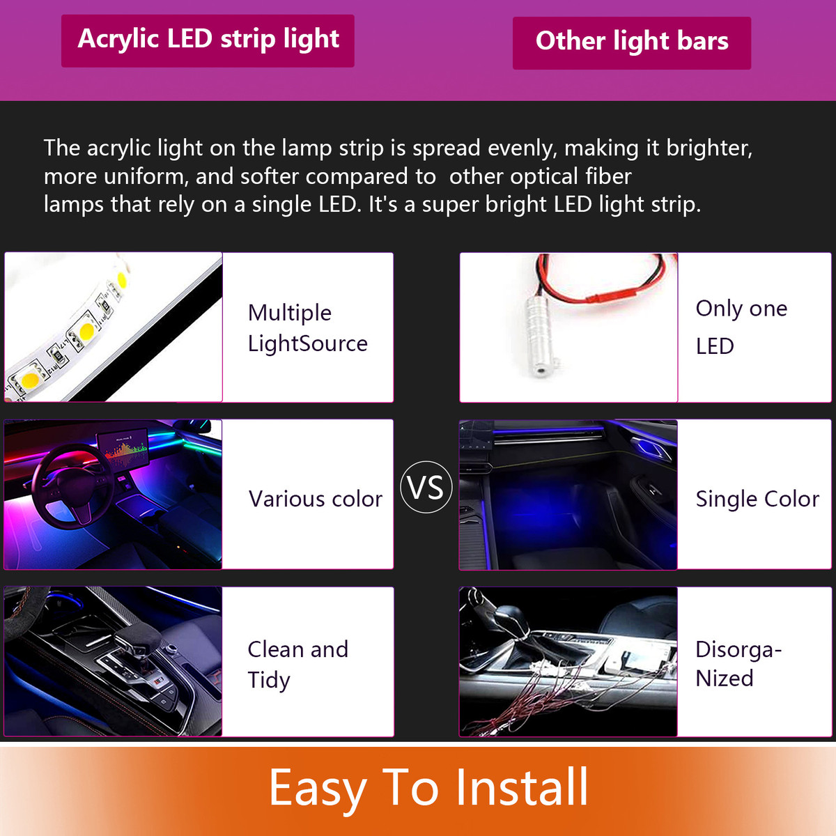 热销色内饰亚克力背光汽车氛围灯rbg64通用汽车装饰气氛灯app控制