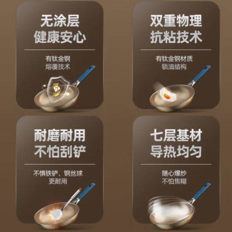 热销康怡乐不锈钢炒锅koyle）钛金（钛金不锈钢炒锅32cm带盖