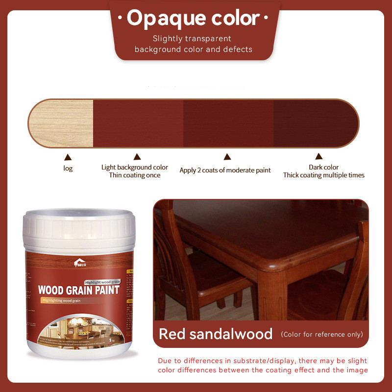 baolisi水性木纹漆门窗柜子改色翻新增仿古木蜡油亮木器做旧