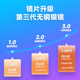 月亮形智能浴室镜家用led触摸防雾镜子智能镜轻奢卫生间圆形酒店