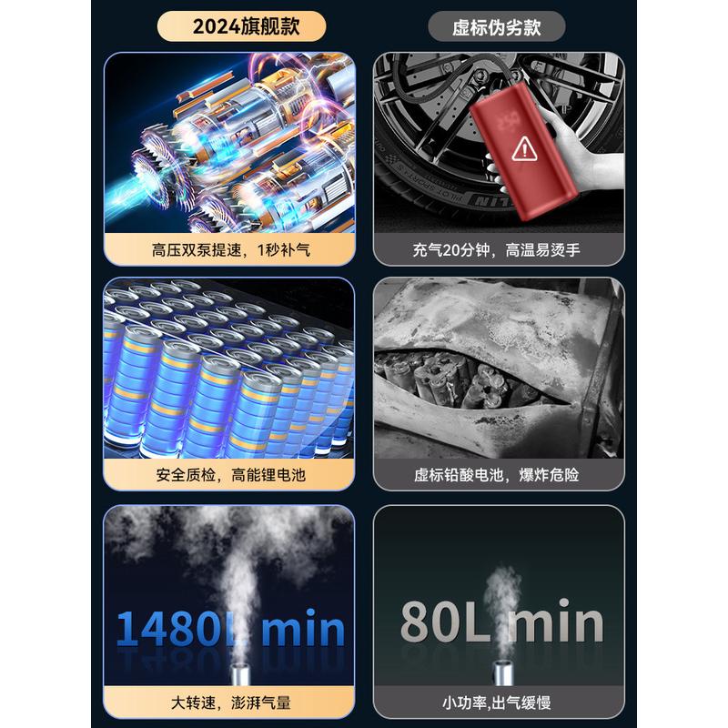 热销车载无线充打气泵便携式汽车用气泵电动轿车轮胎冲气筒高压大