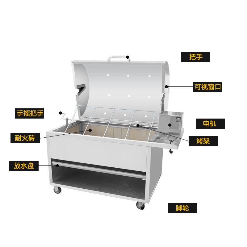 烤全羊炉子商用全自动翻转碳烤羊腿羊排炉气烤猪炉烤全羊架子
