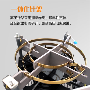 113a懸掛式 智東離子防塵st 離子風(fēng)機(jī)除靜電工業(yè)級(jí)風(fēng)機(jī)靜電消除器