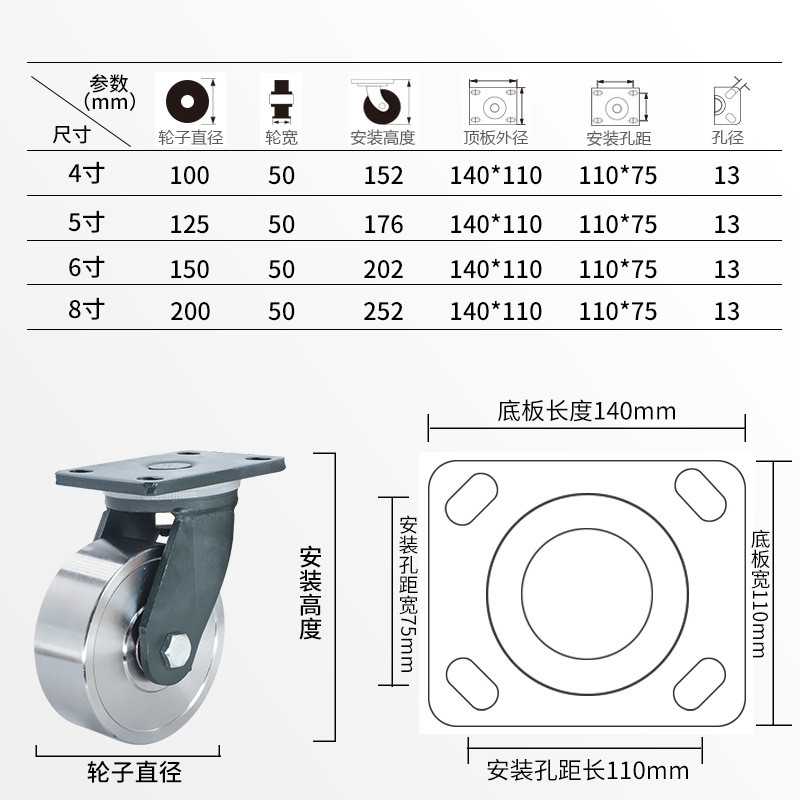 工厂直供轮子实心全钢脚轮4寸5寸6寸8寸工业推车万向带刹车超重型