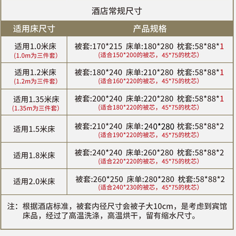 宾馆民宿床上用品全棉白色酒店四件套定制贡缎床单被套酒店布草