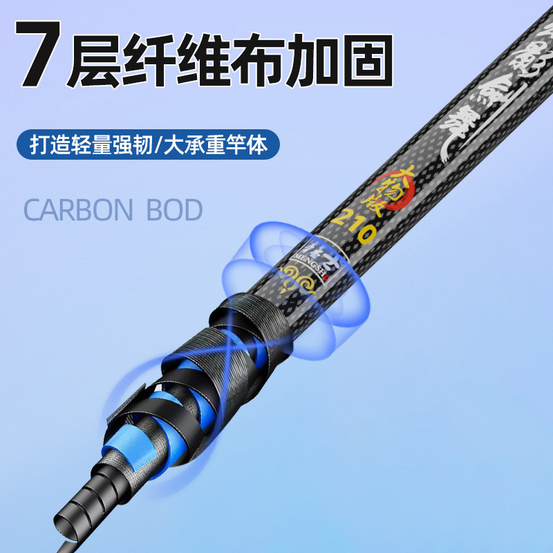 超硬海竿钓鱼竿新款抛竿甩竿远投大物杆套装全套组合威海渔具海杆