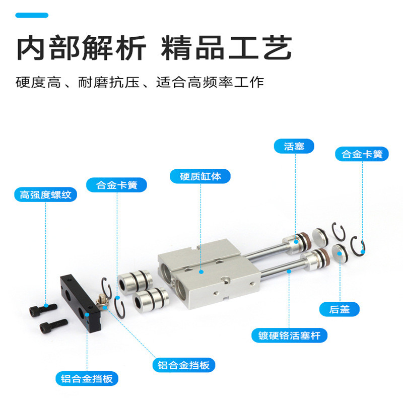 热销小型气动气缸tr双杆双轴cxsm6/10/15/20/25/32-10x20x25x30x3