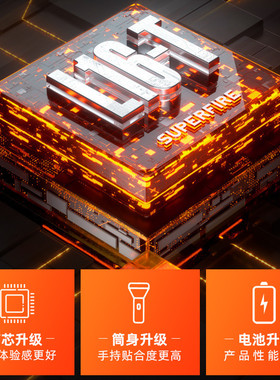 神火手电筒变焦强光远射家用户外防水应急战术可充电手电厂家批发