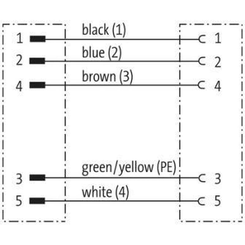 热销现货原装murr穆尔电缆7000-50021-9610200公/母7/8