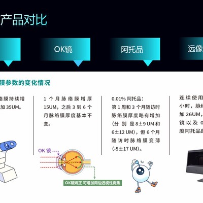 热销远像雾工厂视屏直销