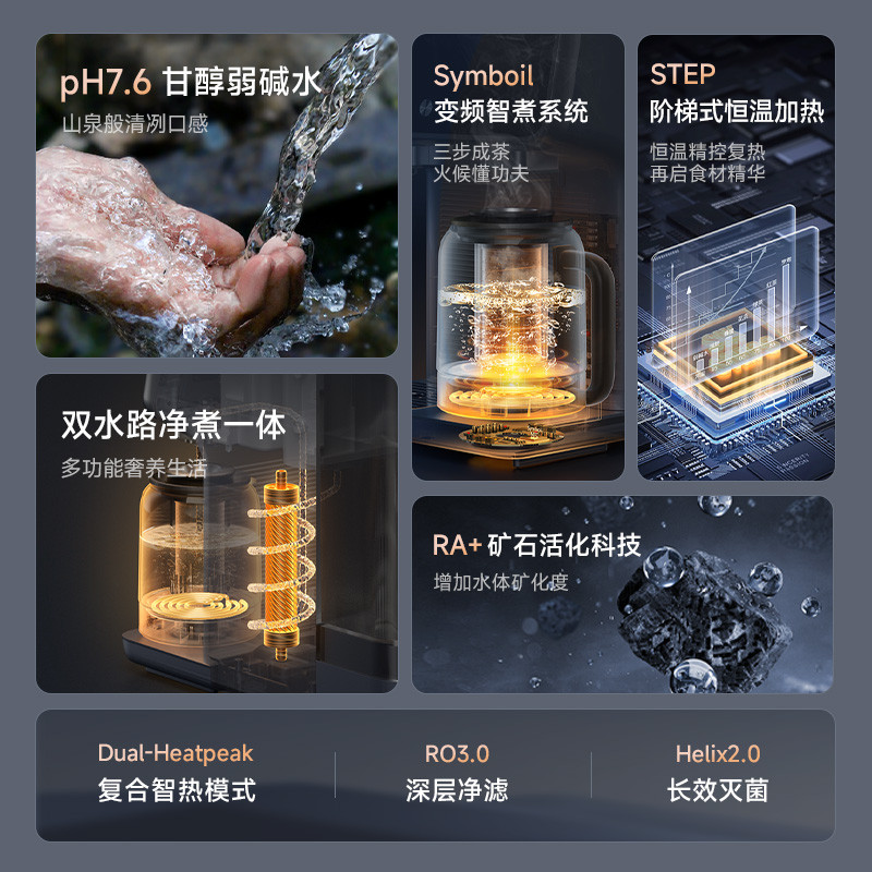碧云泉G7净水器家用直饮净水机加热台式净饮一体机即热式饮水机