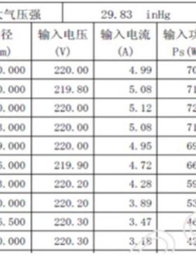 剪线机双层无刷电机700w2.8流量23kpa剪线机SPA泡泡机工缝电机