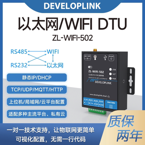 ZL502 WIFI/以太网网口边缘网关DTU Modbus转JSON 232485串口服务