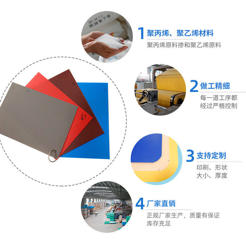 热销磨砂半透明厂家多规格pvc隔层板卷材diy任意尺寸pvc片材切割,包装,PVC包装盒,淘宝优惠券,粉丝福利购,淘宝优惠卷