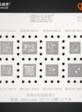 阿毛易修植锡网SM7250775G钢网