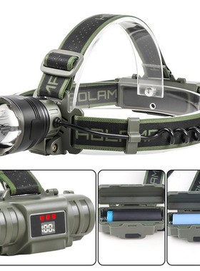 白激光头灯变焦 一节21700或18650电池供电 Type-C充电