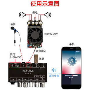 DAM H1卡拉OK混响板前级效果器麦克话筒K歌唱歌带蓝牙优盘解码