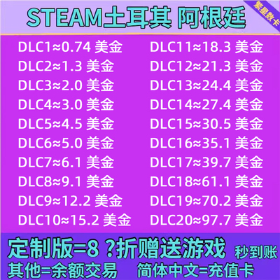 阿根廷土耳其充值卡Steam余额