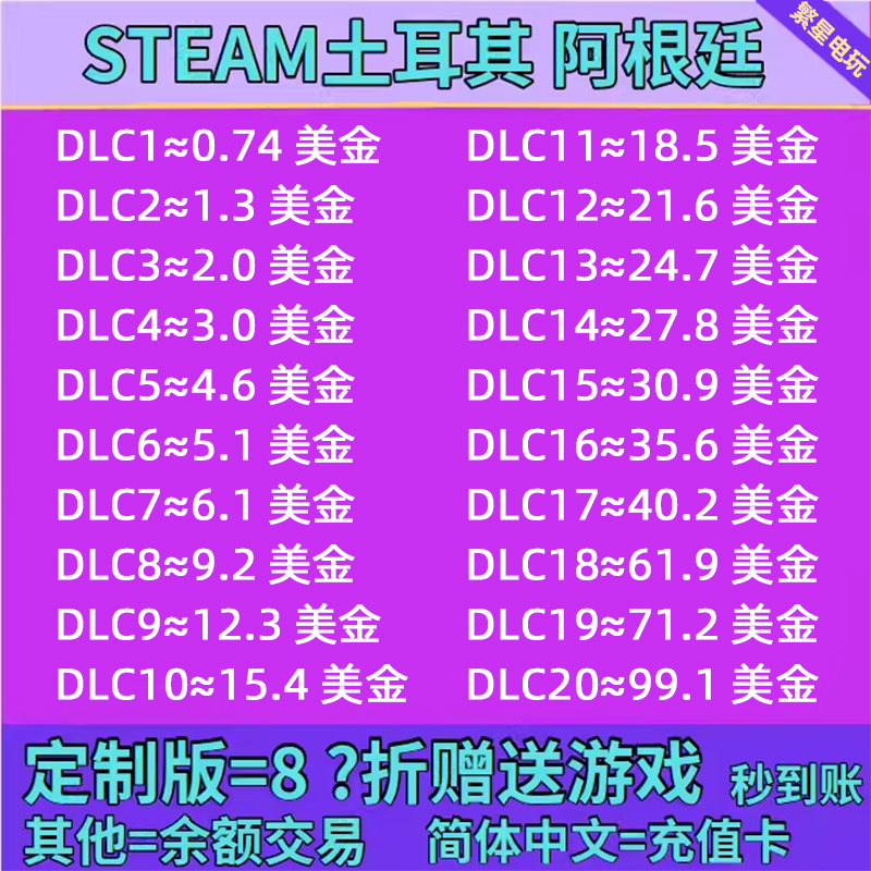 余额交易】steam阿根廷土耳其美金 阿区土区美元充值点卡充钱美刀