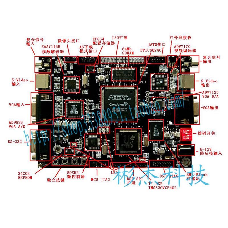 fpga开发板altera 机器视觉dsp跟踪采集VGA图像视频拼接融合1080p