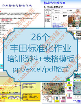 丰田标准化作业资料MI指导书SOP表格excel模板TPS生产线样本工序