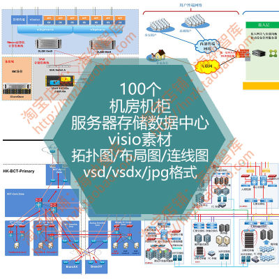 机房机柜数据中心visio素材服务器存储网络图系统拓扑图技术架构