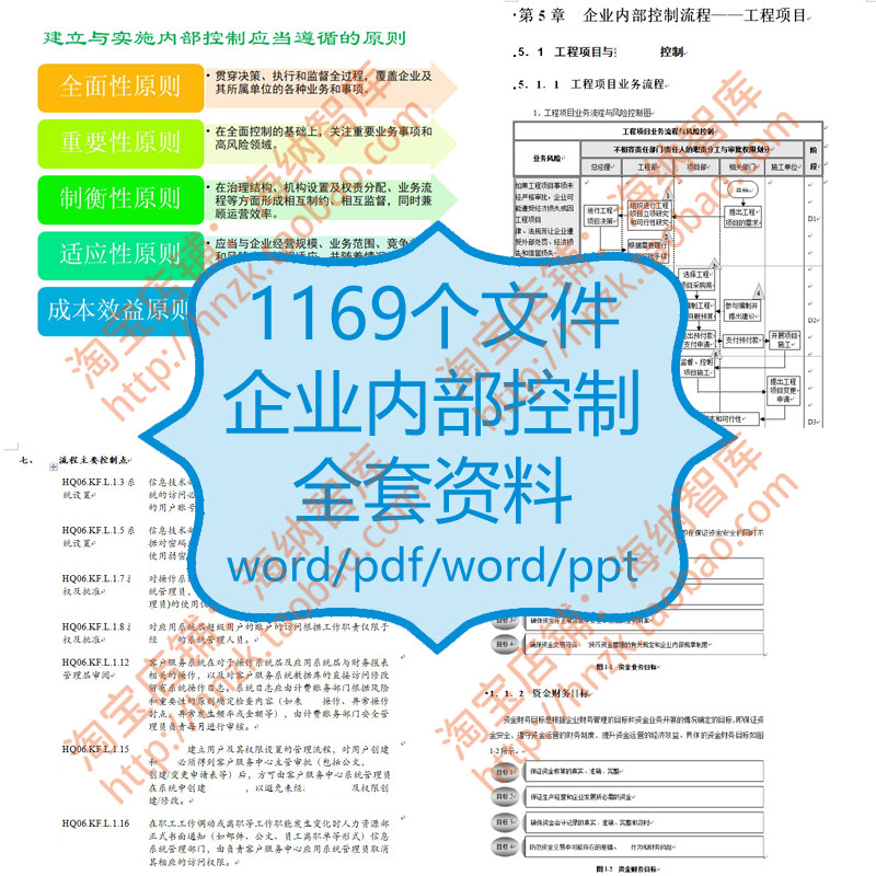 企业内部控制全套资料内控财务风险管理审计模板手册实施细则制度 商务/设计服务 设计素材/源文件 原图主图