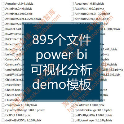 power bi可视化分析demo模板视觉对象智能应用模块商业模型数据