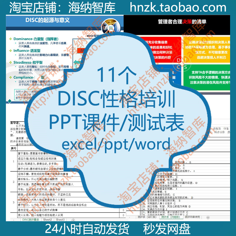 DISC性格ppt课件测试表测评量表excel自动计算分析解析测评测试题