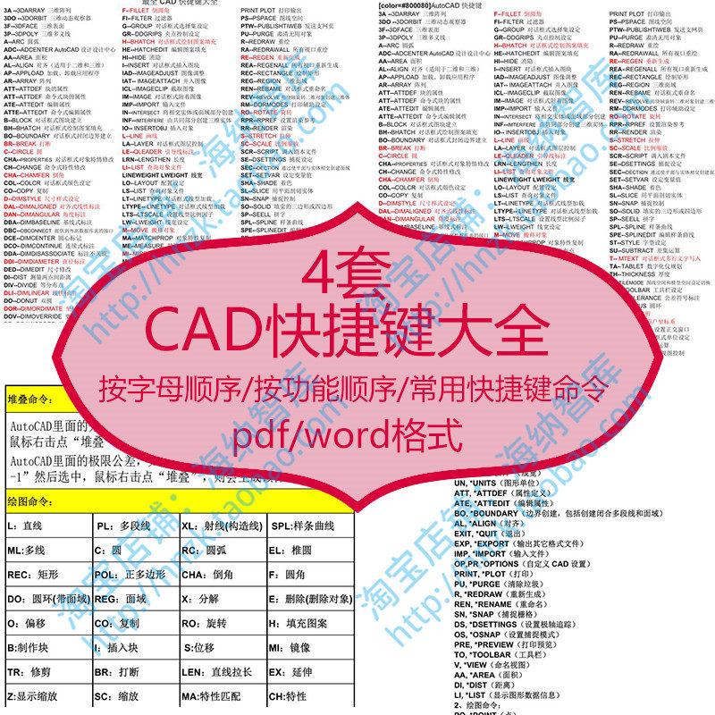 cad快捷键大全常用命令壁纸键盘按键文档功能绘制编辑pdf常见字母