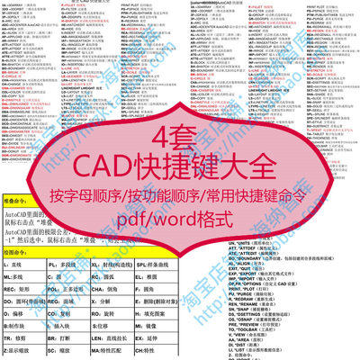 CAD快捷键大全常用命令壁纸键盘按键文档功能绘制编辑PDF常见字母