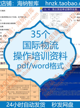 国际物流知识资料海运运费货代海运空运代理操作集装箱术语流程