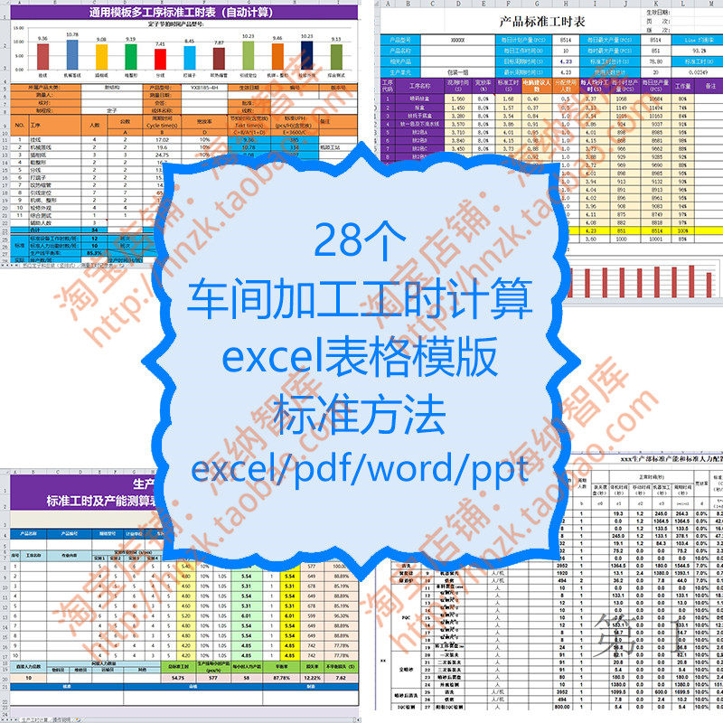车间加工工时计算excel表格模版标准产能测算表IE测量SMT机加工