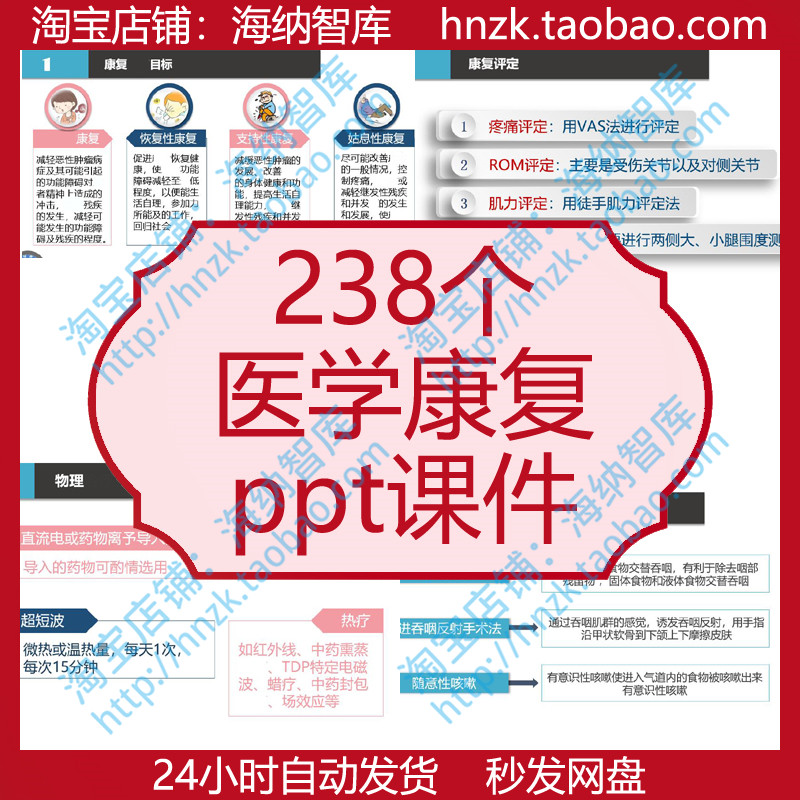 医学康复ppt课件肩周炎脊髓损伤训练颅脑神经烧伤盆底评定COPD