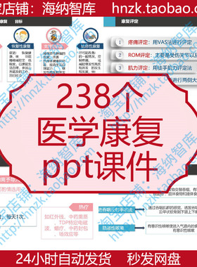 医学康复ppt课件肩周炎脊髓损伤训练颅脑神经烧伤盆底评定COPD