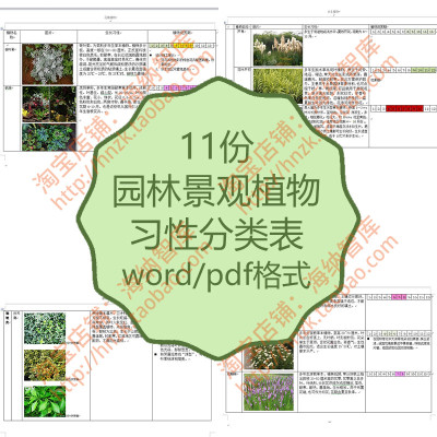 园林景观植物习性分类表地被手册花境选择指南水生藤本观赏花卉