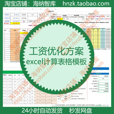 工资优化方案excel表格模板年终奖分配正算反算表税后个税计算器