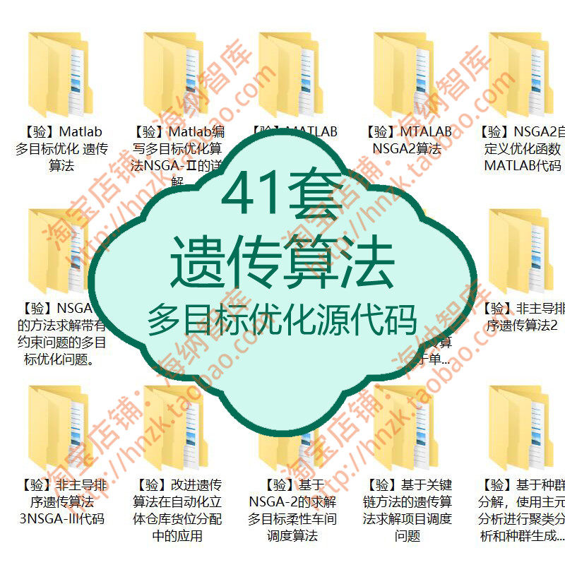 遗传算法多目标优化源代码Matlab源码NSGA程序NSGA2货位python