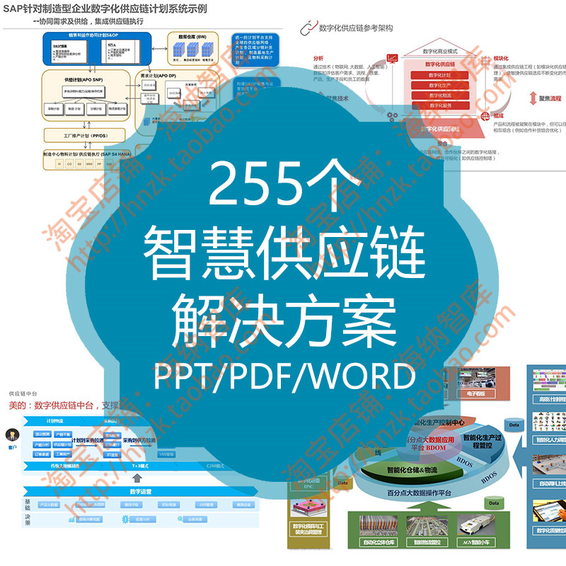 智慧供应链解决方案数字化智能物流管理U8金蝶科脉精益体系设计