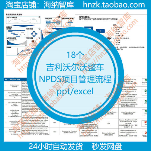 吉利沃尔沃整车项目管理流程NPDS逻辑新产品开发制造excel表格