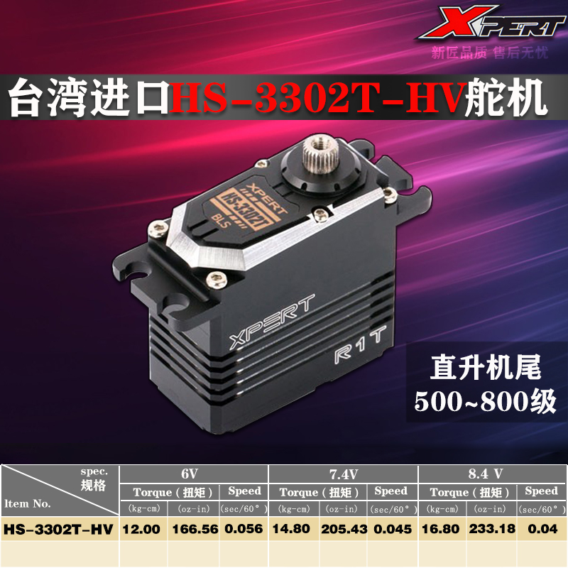 直升机升级款HS-2202THV舵机