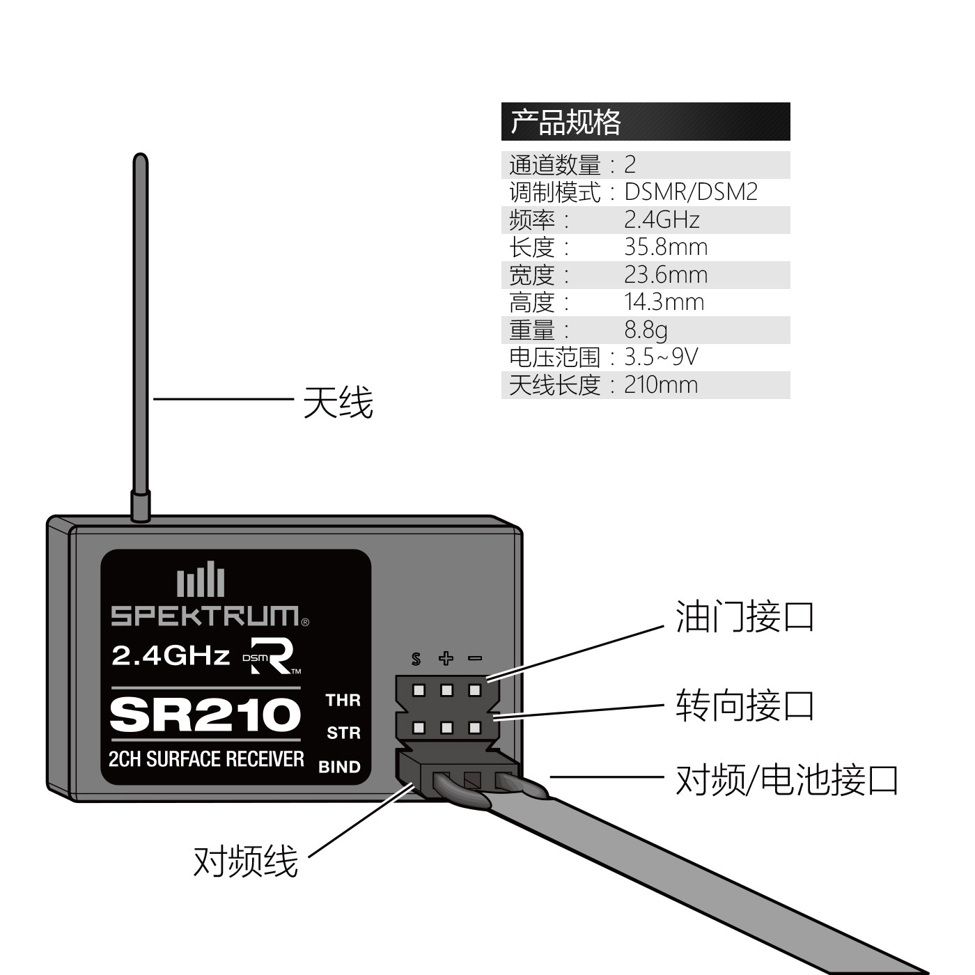 Spektrum(世派) SR210 2通道车船用接收机