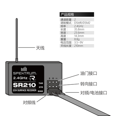 Spektrum(世派) SR210 2通道车船用接收机