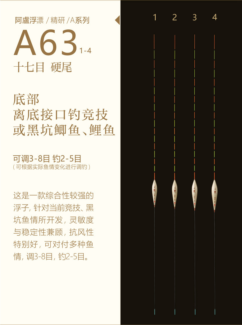 一良致钓阿卢A63芦苇浮漂鲫鱼鲤鱼综合鱼混养竞技黑坑高灵敏正品