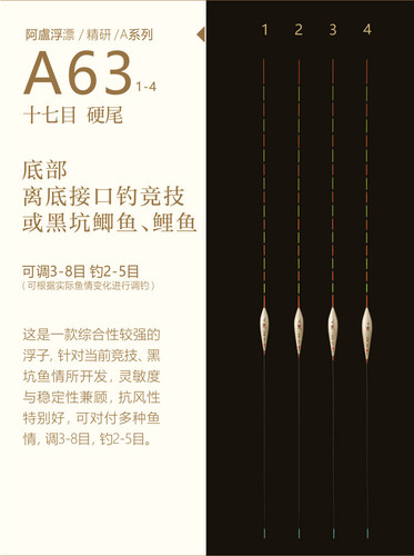 一良致钓阿卢A63芦苇浮漂鲫鱼鲤鱼综合鱼混养竞技黑坑高灵敏正品