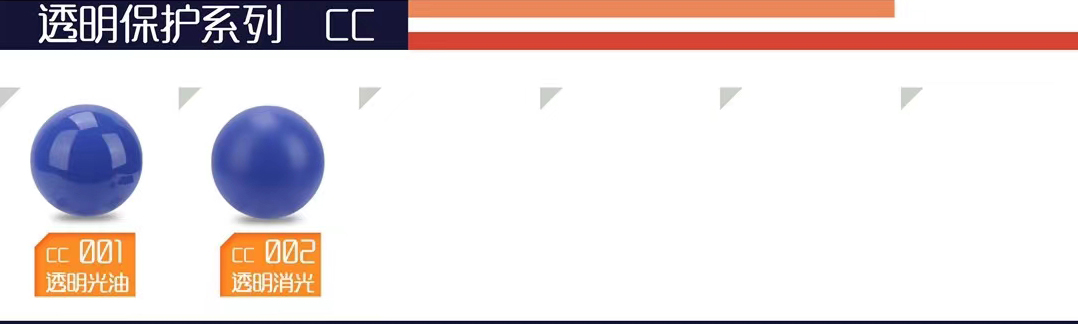 吉日模型预调透明保护色系列