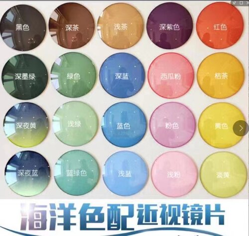 1.561.611.67非球面镜片