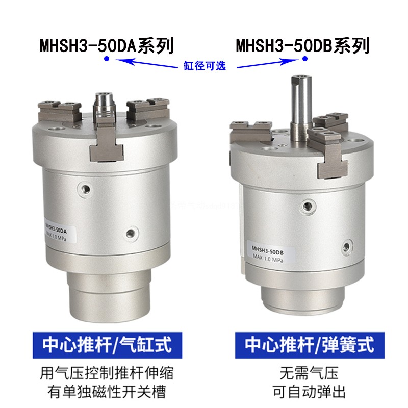 持久耐用气缸SMC可开发票