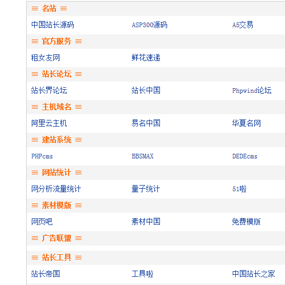 x0197 站长网址大全ASP源码网址导航站点源码