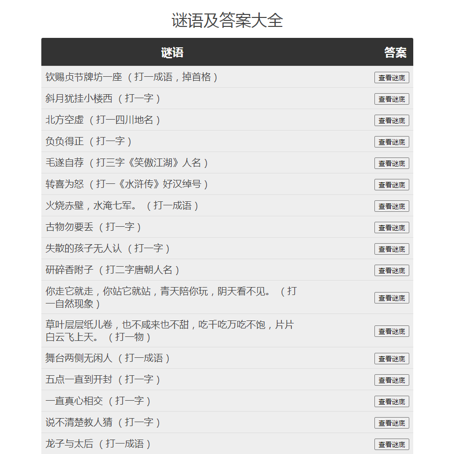 bbs245 谜语及答案大全ASP源码网站收集了2万条谜